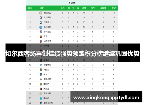 切尔西客场再创佳绩强势领跑积分榜继续巩固优势