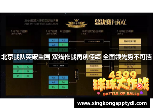 北京战队突破重围 双线作战再创佳绩 全面领先势不可挡