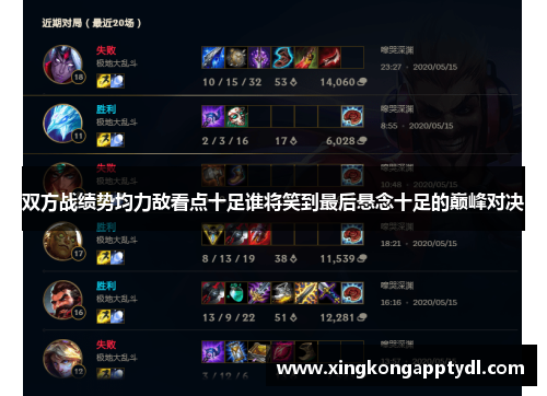 双方战绩势均力敌看点十足谁将笑到最后悬念十足的巅峰对决